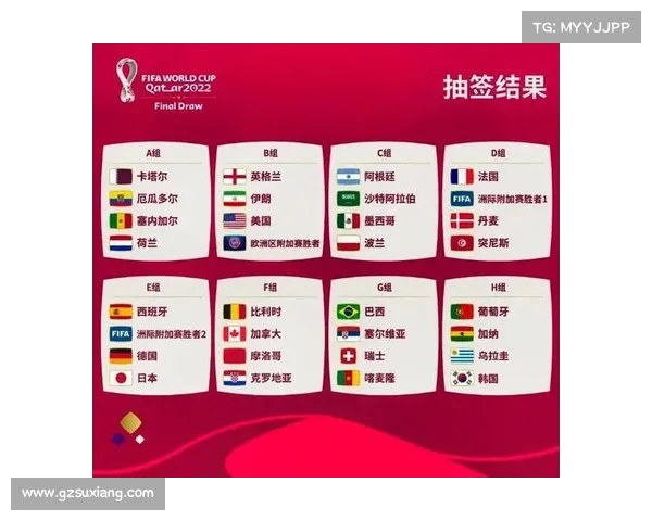 卡塔尔世界杯赛程全览及精彩赛事回顾
